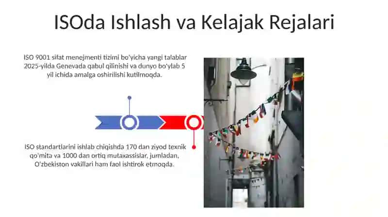 ISO xalqaro standartlar tashkiloti 3
