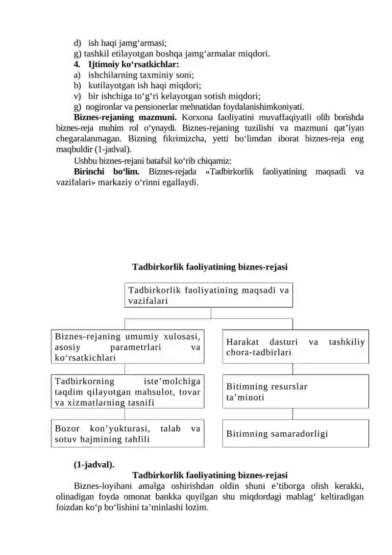 Jismoniy tarbiya va sport tashkiloti faoliyatini strategik rejalashtirish 3