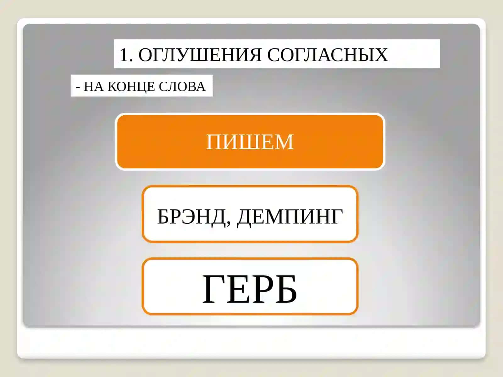 Особенности произношения сочетаний согласных 3