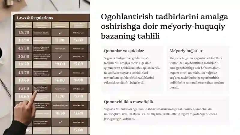 Ogohlantirish tadbirlari 3