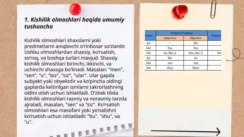 Kishilik olmoshlarining kelishiklar bilan turlanishini o‘tish 3
