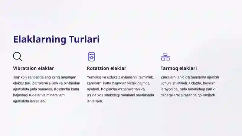 Elaklar va Ularning Ruda Saralashdagi Roli 3
