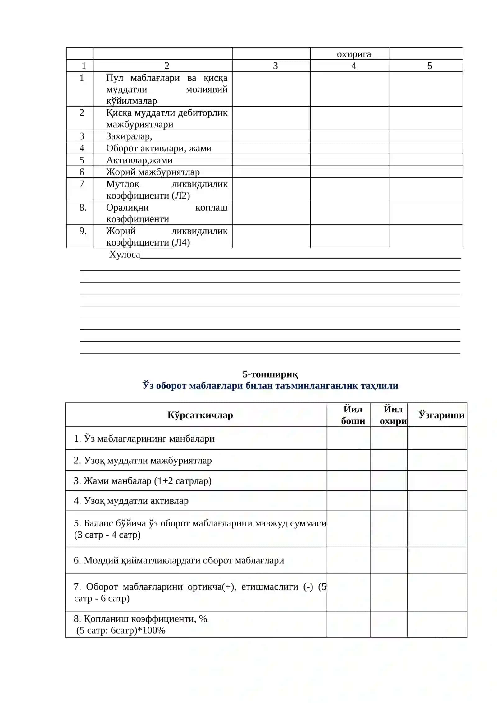 Buxgalteriya balansi tahlili. Moliyaviy barqarorlik tahlili 3