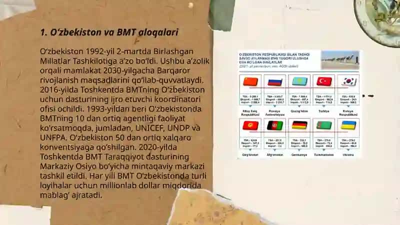 Oʻzbekistonning xalqaro tashkilotlar bilan hamkorlik aloqalari 3