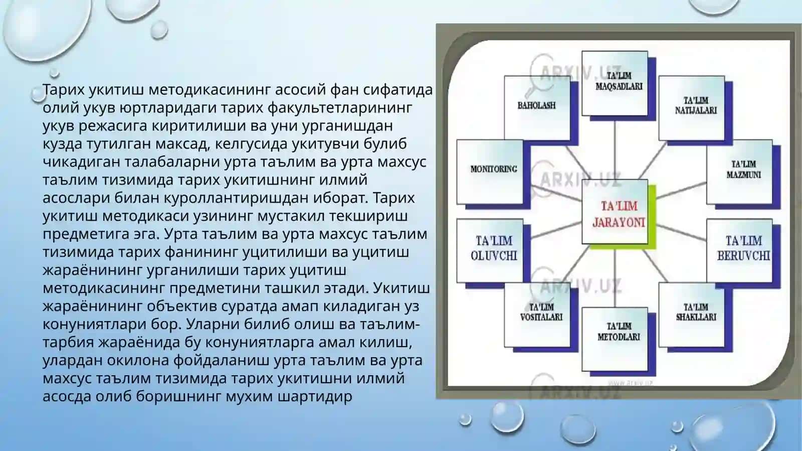Тарих укитиш методикасининг предмети, максад ва вазифалари 3