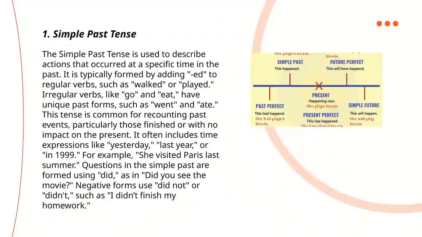 Past Tense Review 3