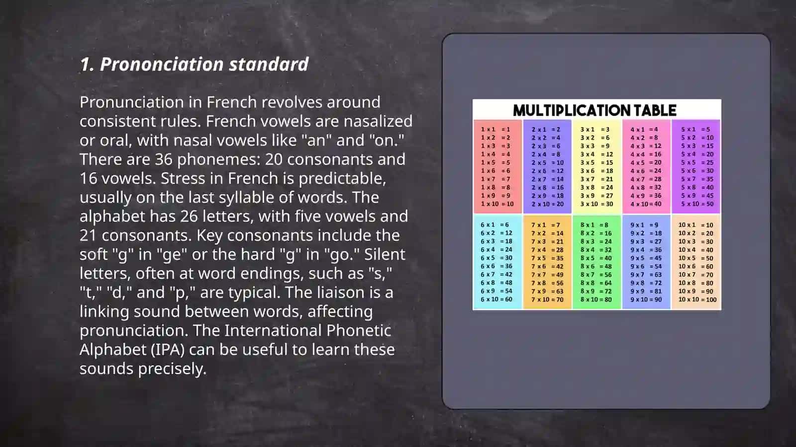 Types de prononciation dans la langue étudiée 3
