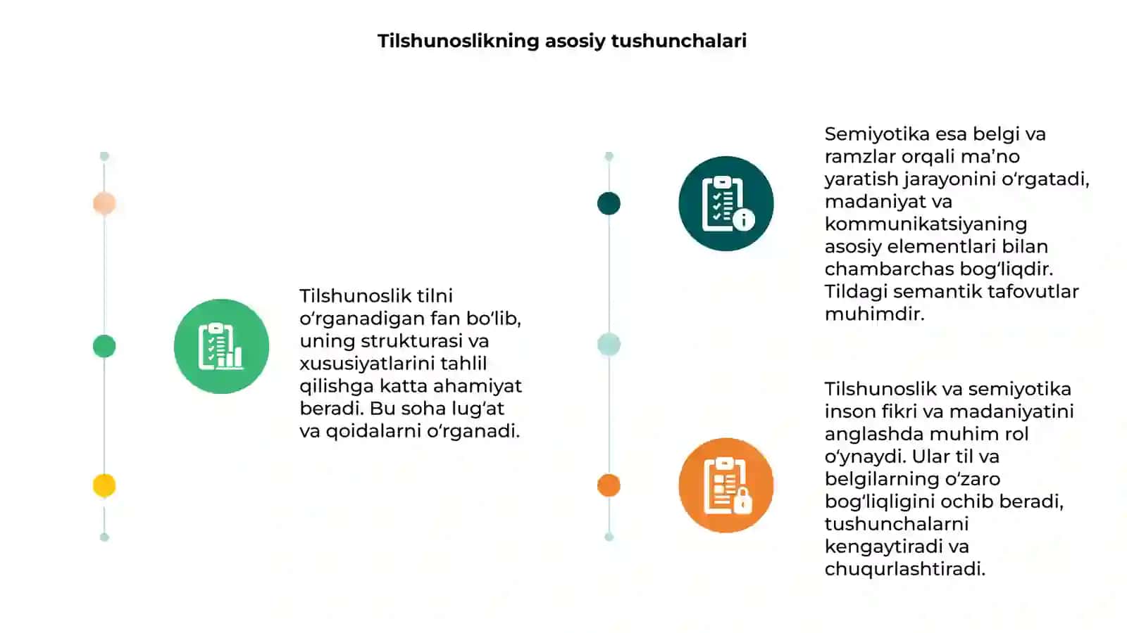 Tilshunoslik va semiotika 3