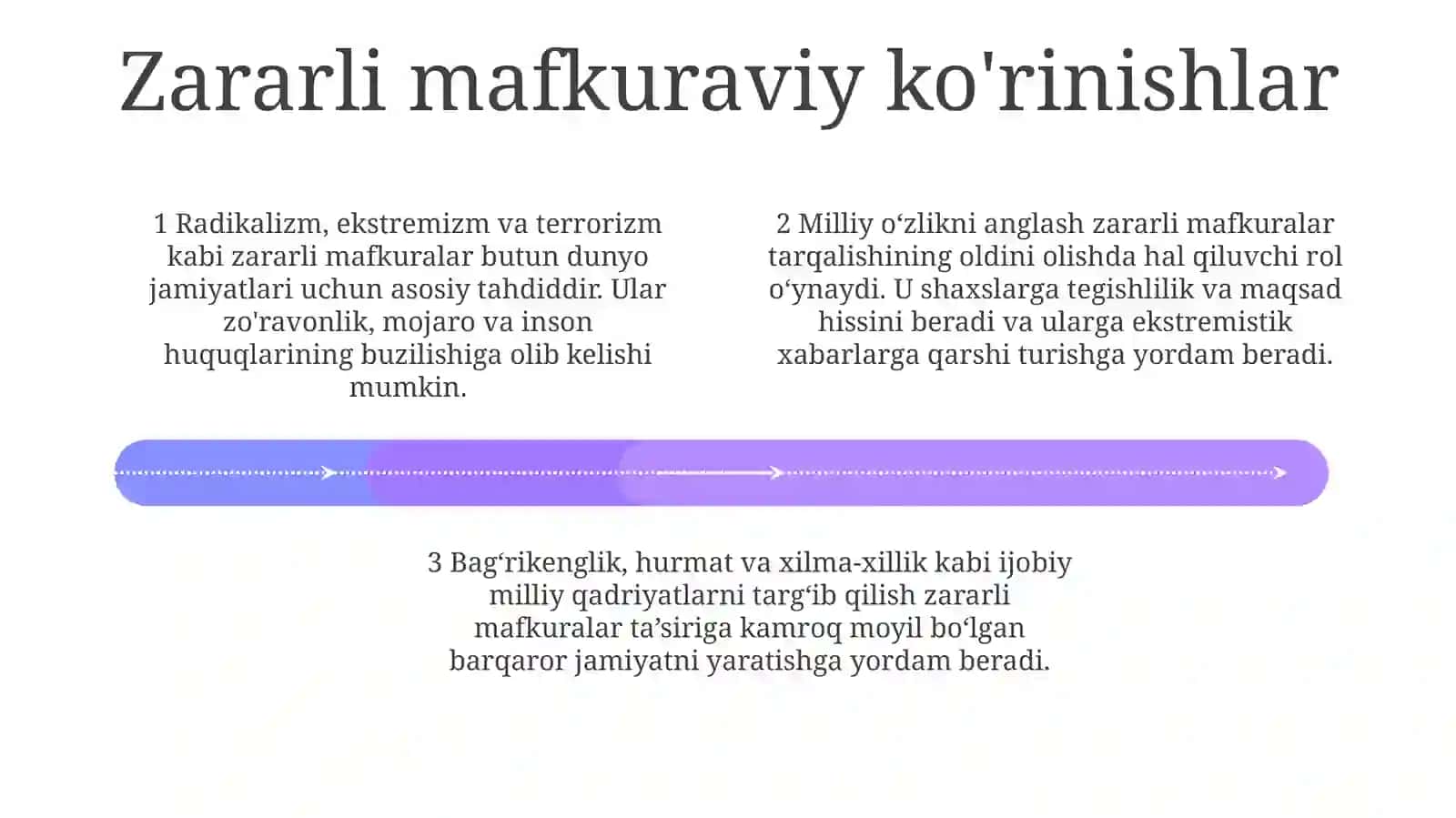 Yot Va Zararli G‘Oyalarning Ko‘Rinishlari, Ularning Oldini Olishda Milliy G‘OyaningO‘Rni 3