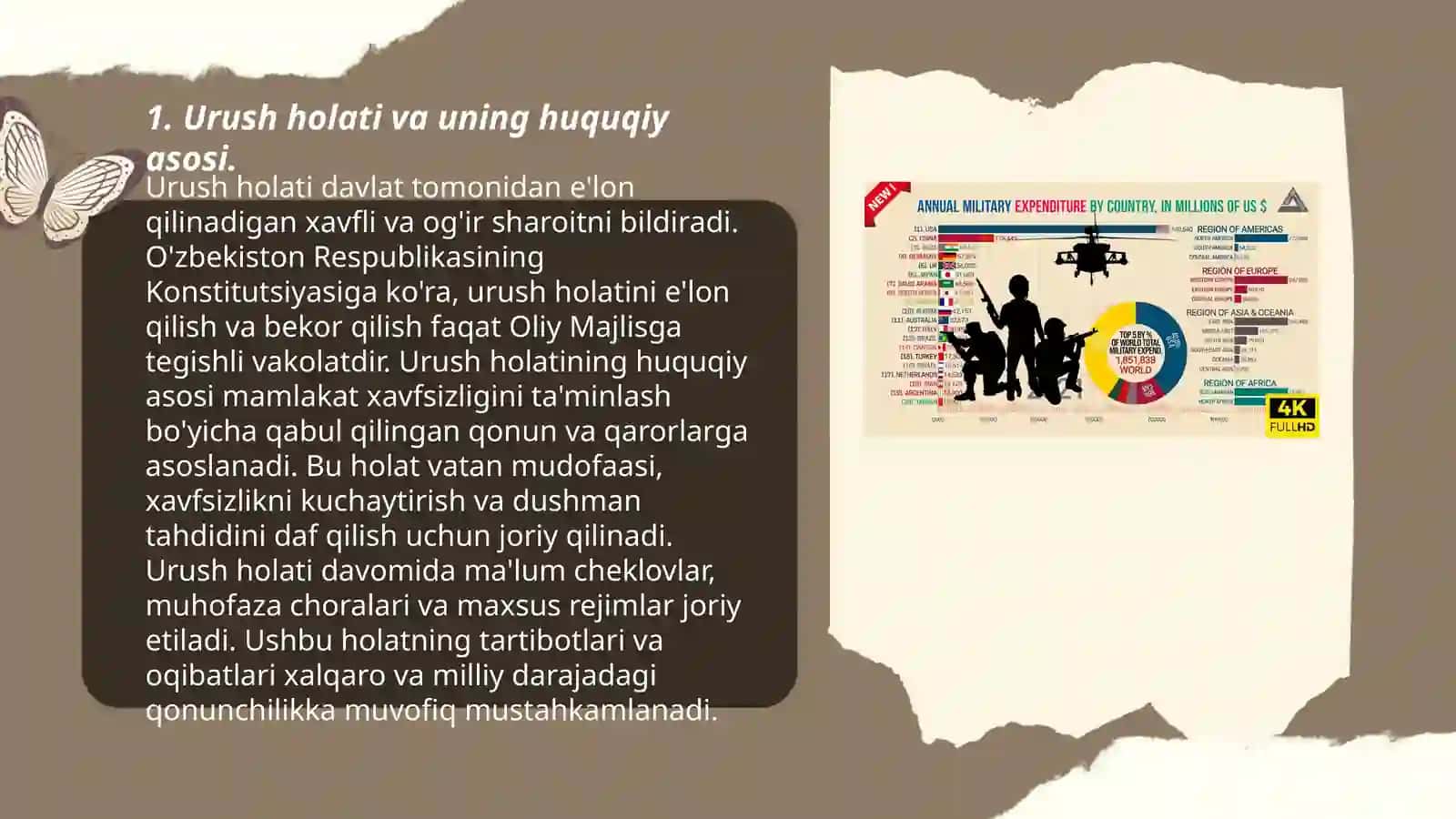 Urush holati hududiy mudofaa xalqaro hamkorlik Oʻzbekiston Respublikasining Mudofaa Dakrinasining umumiy qoidalari harbiy harbiy siyosiy jinoyatlari Xolmamatov Diyorbek 3