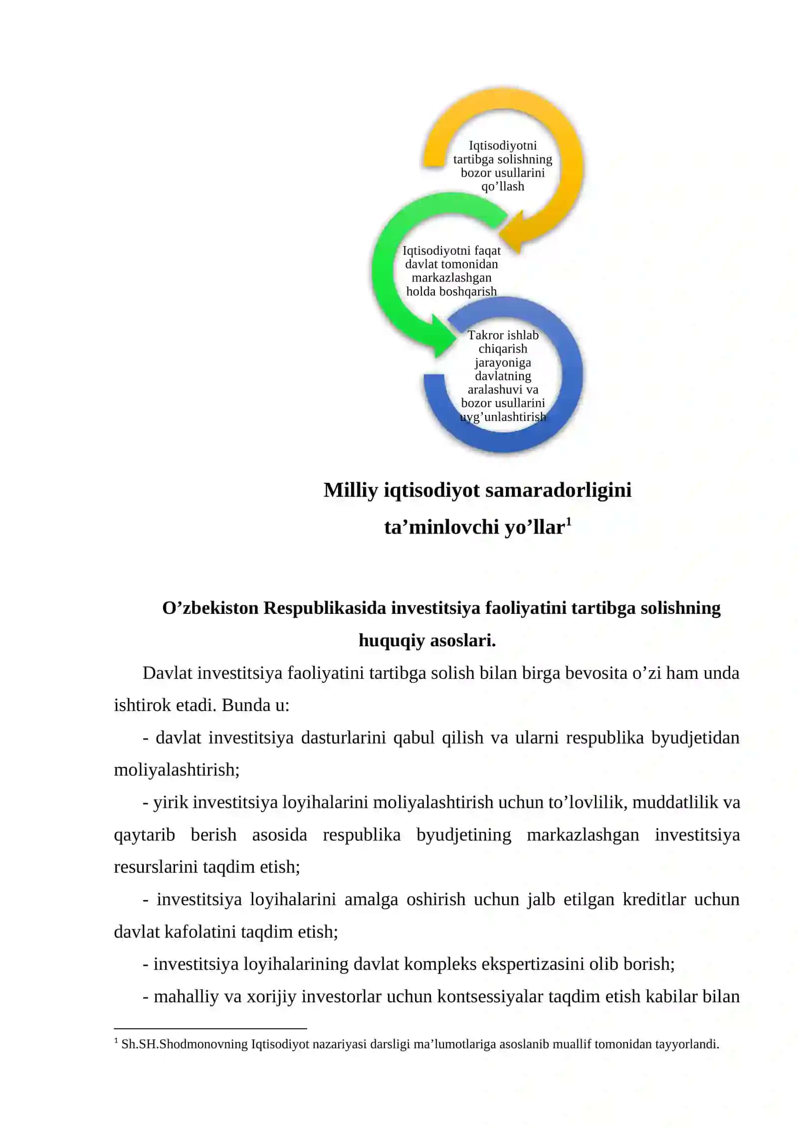 O’zbekistonda investitsiya siyosati rivojlanishining bosqichlari 3