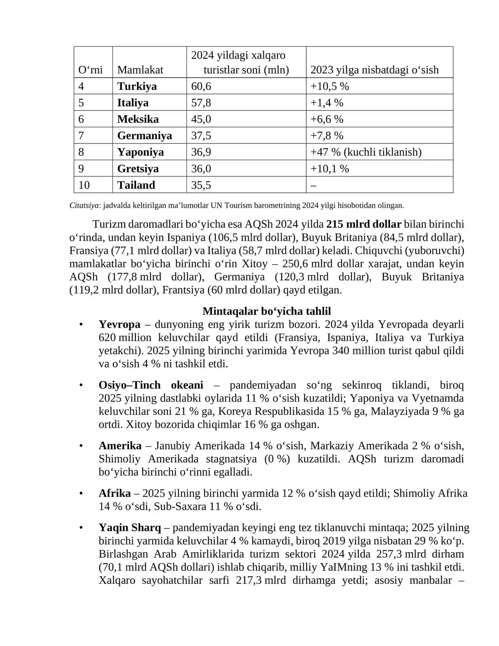 Turizm Bozorlari 3