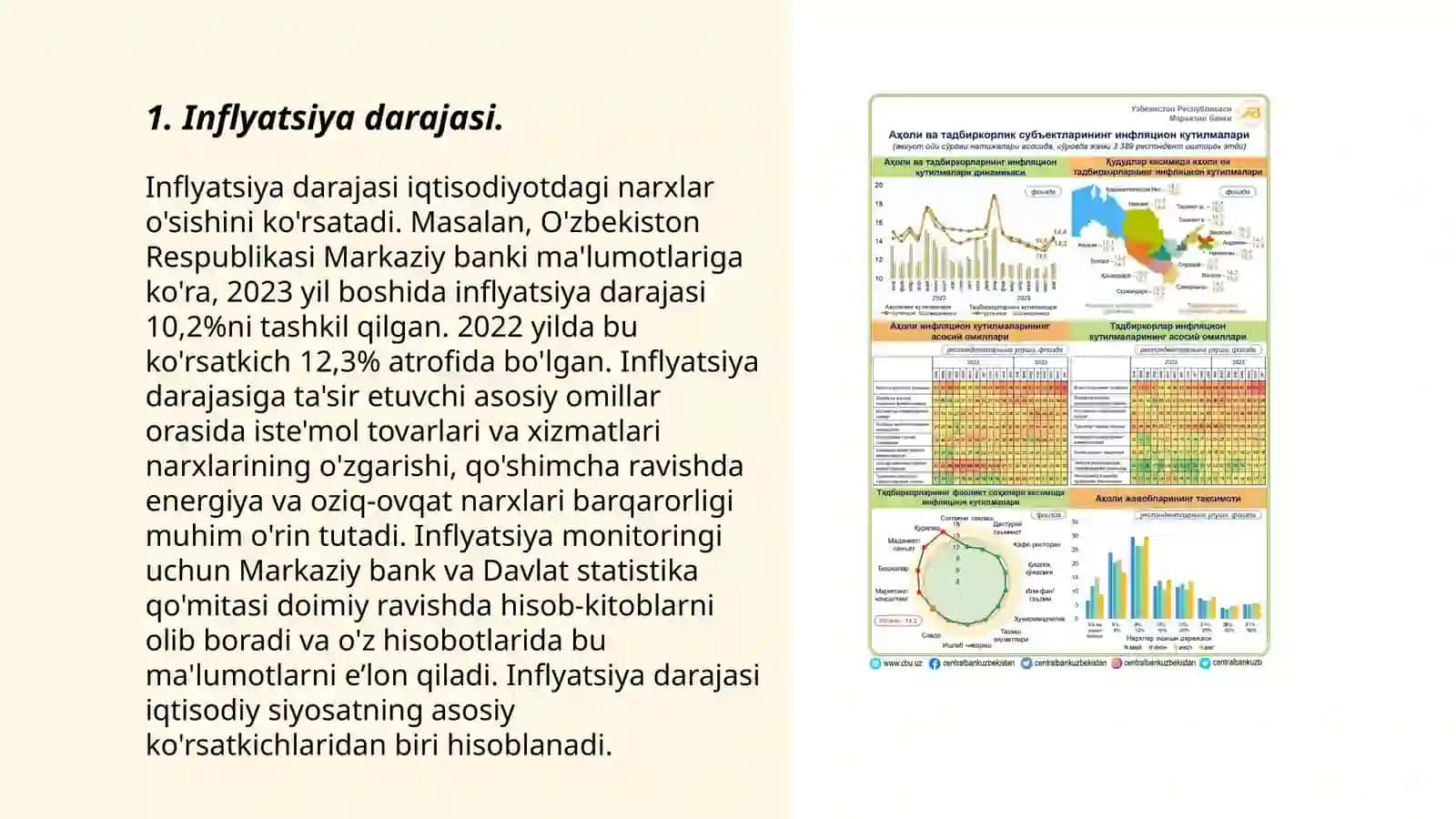 Inflatsiya va foiz stavkalari oʻrtasidagi bogʻliqlik 3