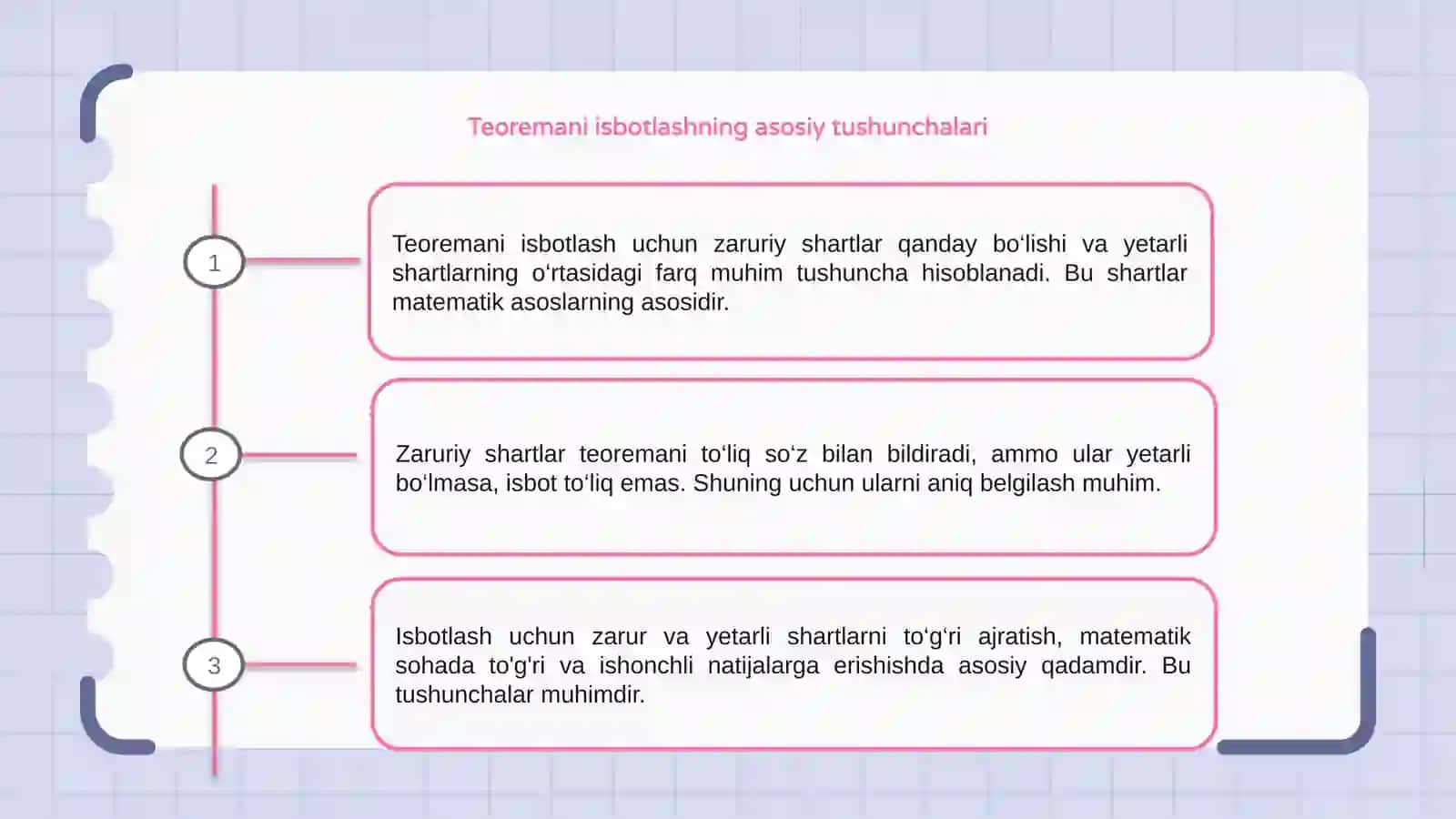 Teoremani isbotlashdagi zaruriy va yetarli shartlar 3