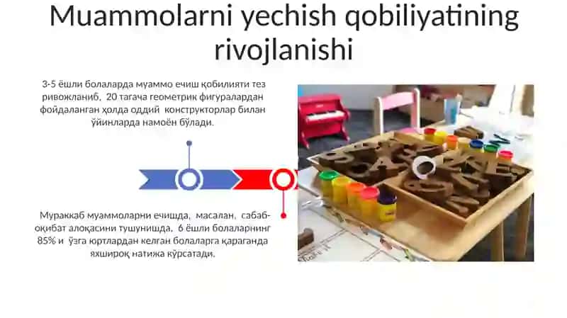 Maktabgacha yoshdagi bolalarning aqliy tarbiyasi 3