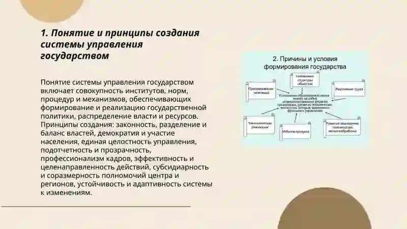 Создание основ системы управления государства 3