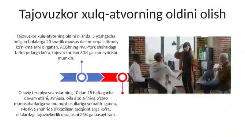 Agressiv xulq atvor psixalogiyasi 3