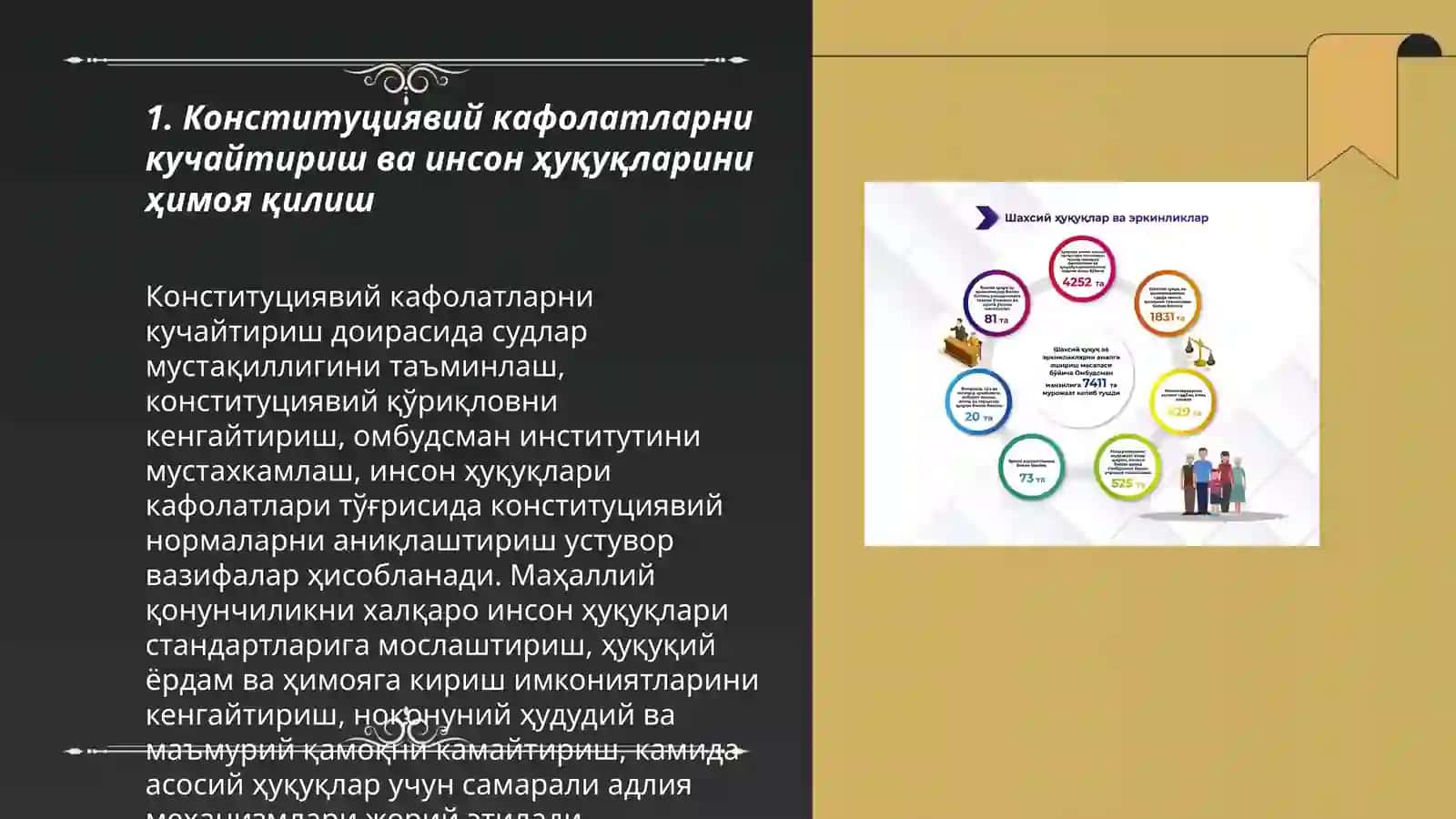Шахсий ҳуқуқ ва эркинликларни таъминлаш ва кафолатлаш борасида олиб борилаётган ҳуқуқий ислоҳатлар 3