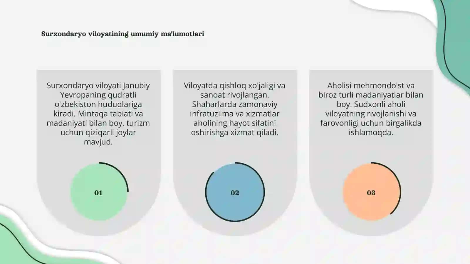 Surxondaryo viloyati haqida 3