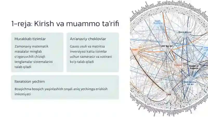 Chiziqli algebra mustaqil ish 3