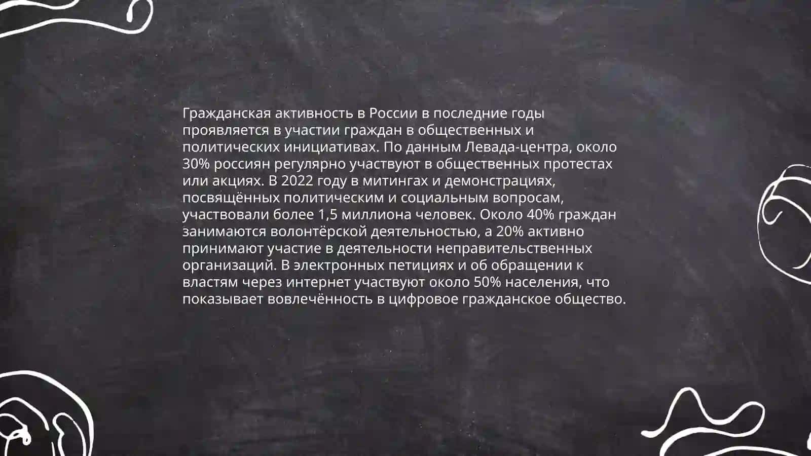 Активный гражданин 3
