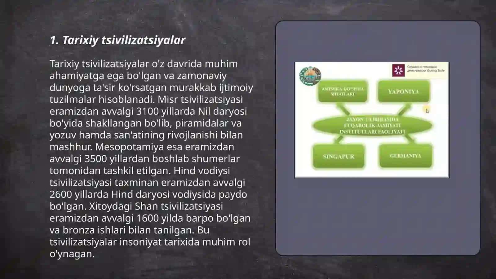 Jahon sivilizatsiyasiyasi 3