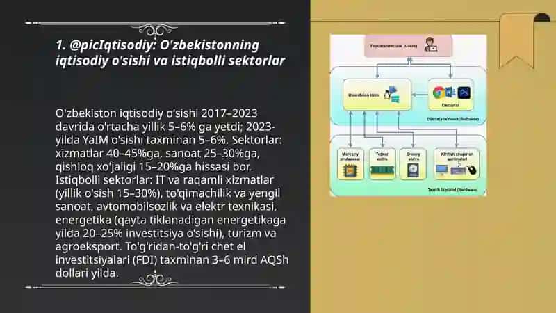 O'zbekistonning iqtisodiy o'sishi va istiqbolli sektorlar 3