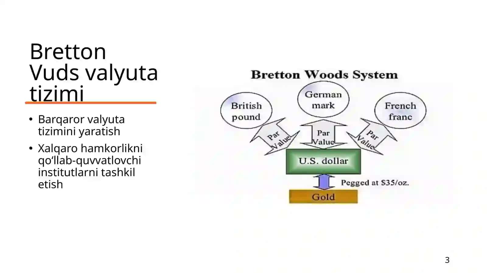 Jahon valyuta tizimi evolyutsiyasi 3