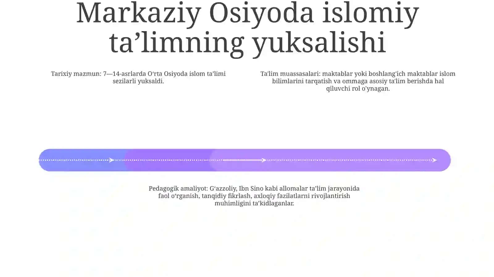 Vii Asrdan Xiv Asrning Birinchi Yarmigacha O’Rta Osiyoda Tarbiya, Maktab VaPedagogikFikrlar 3