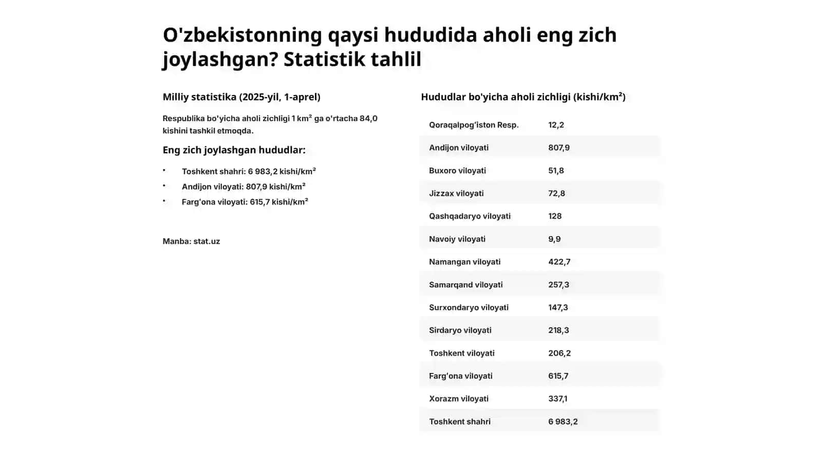 Aholining hududiy joylashuviga ta'sir ko'rsatuvchi omillar 3