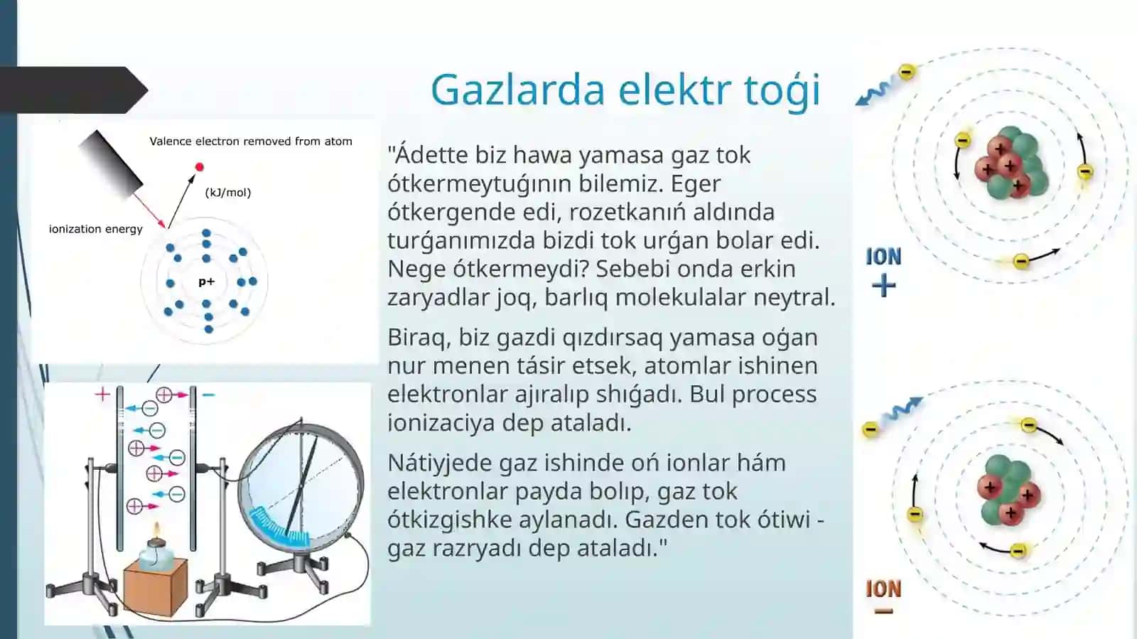 Gazlarda elektr togi.Vakuumda elektr togi 3