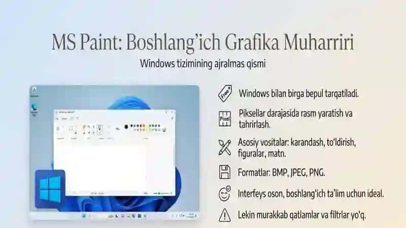Grafika dasturlari 3