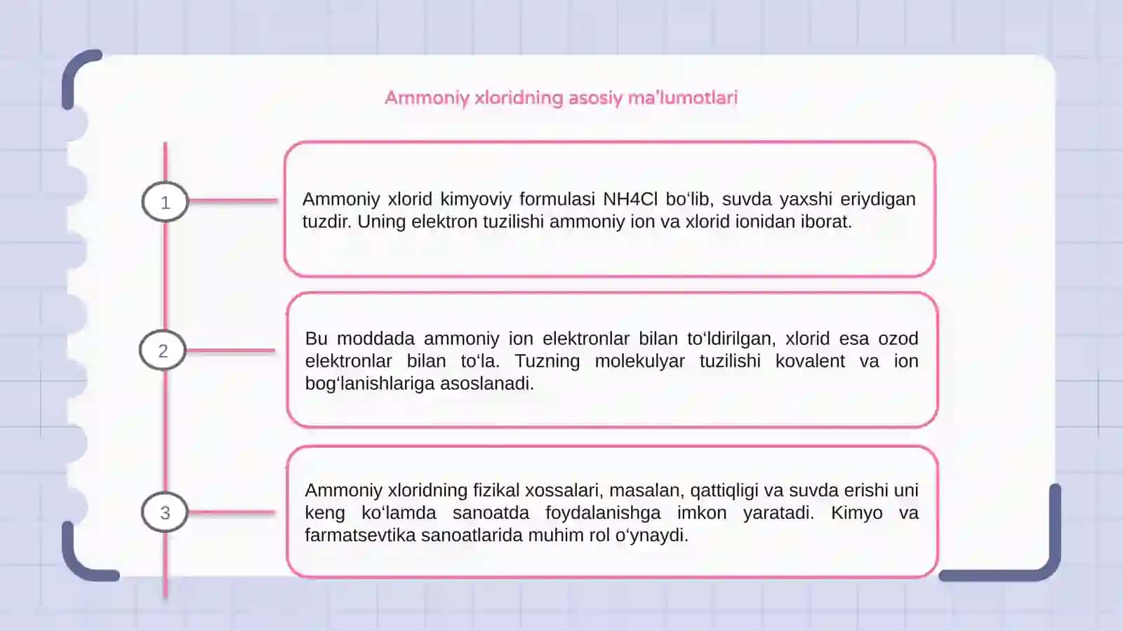 Ammoniy xlorid elektron tuzilishi va xossalari 3