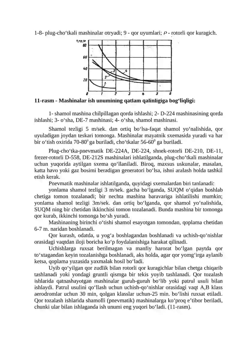 Aerodromlarini qordan tozalash texnologik xaritalari va rejasini ishlab chiqish 3