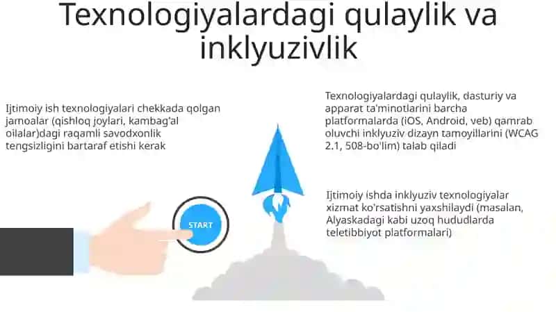 Keksalar bn ijtimoiy ish olib borish texnologiyasi 3