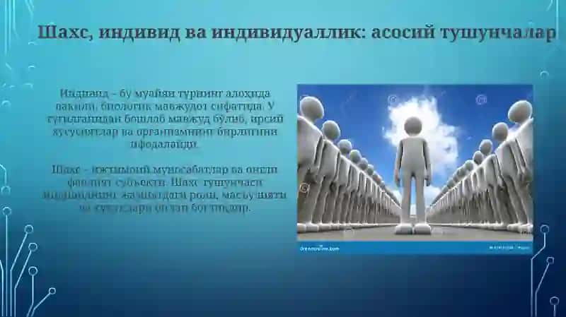 Шахс, индивид ва индивидуаллик: Асосий тушунчалар ва тарихий ривожланиш 3