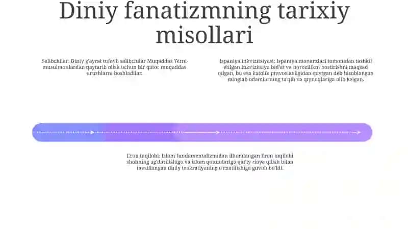 Diniy Mutaassiblik 3