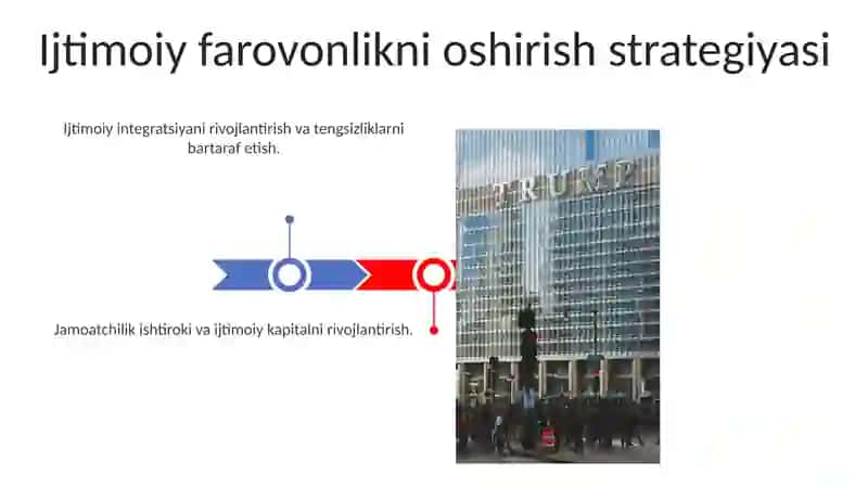 Ijtimoiy farovonlikni oshirish strategiyasi 3