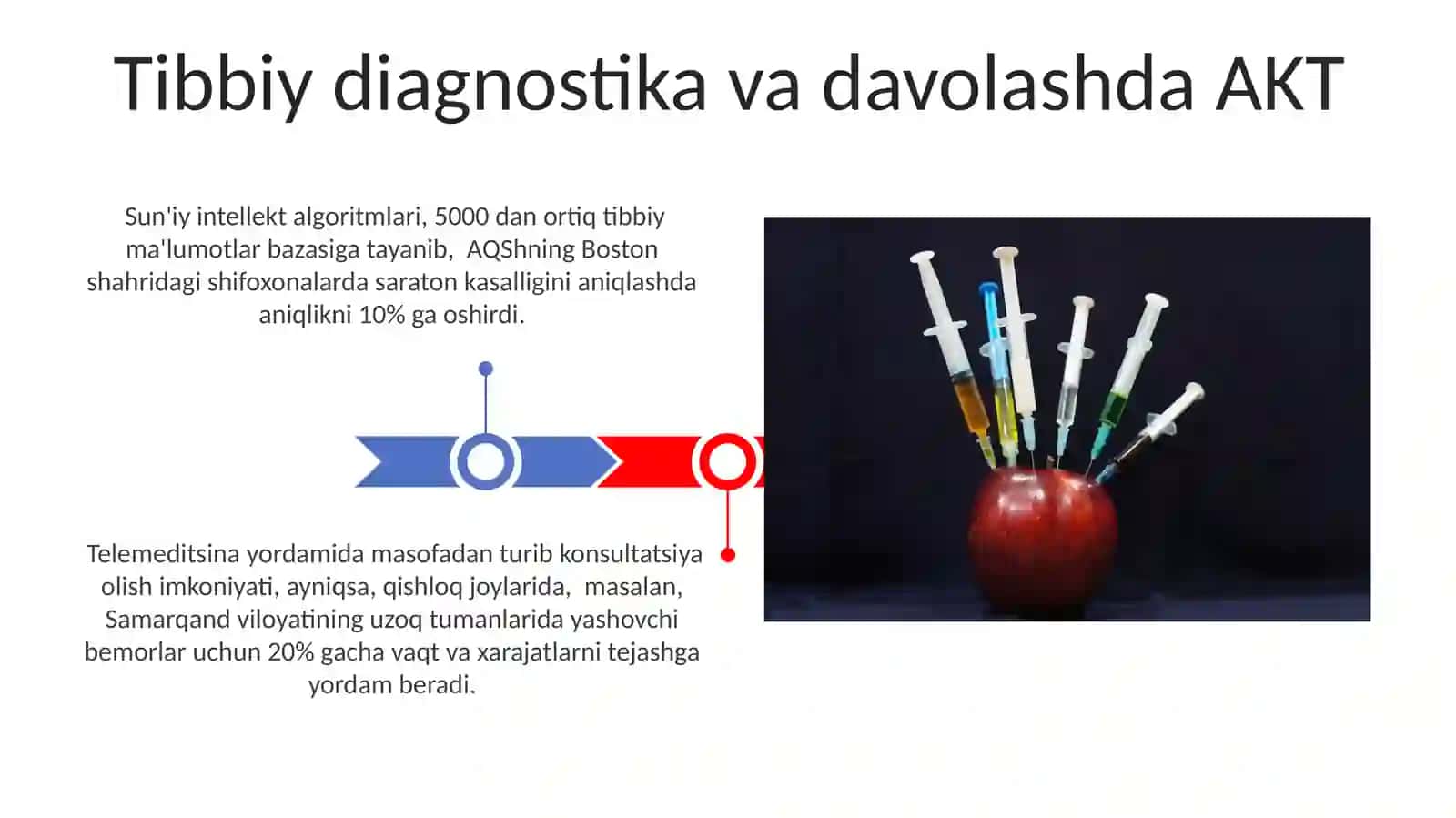 Tibbiyotda AKTning qo'llanilishi va istiqbollari 3