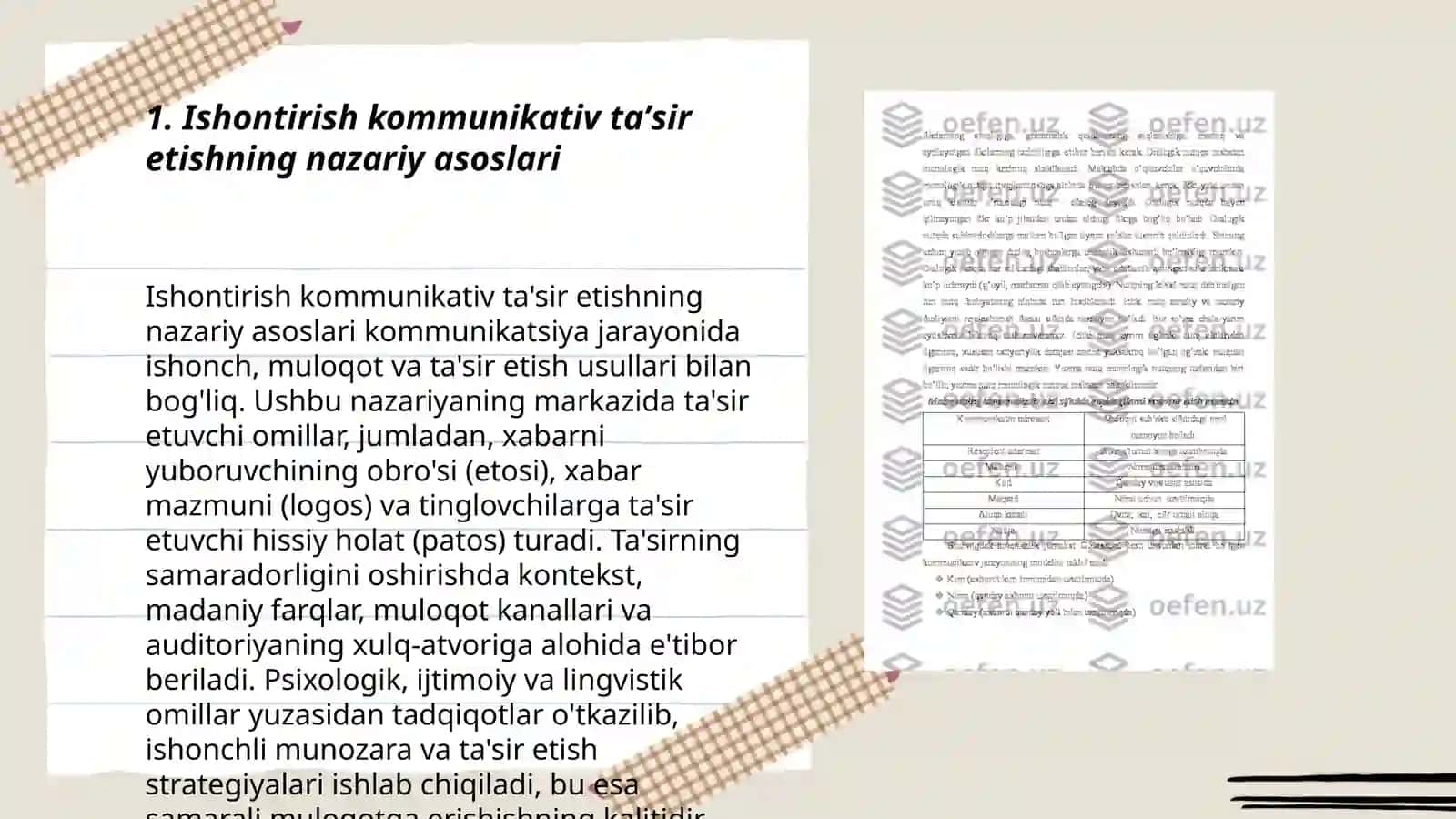 Ishontirish kommunikativ taʼsir etishning nazariy asoslari 3