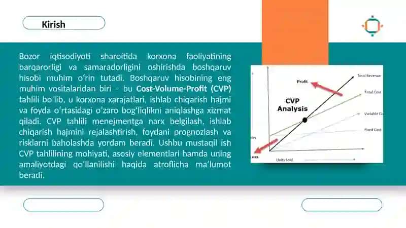 Cost-Volume-Profit (CVP) tahlili 3