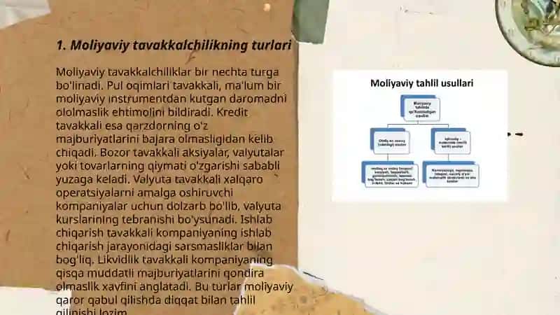 Moliyaviy tavakkalchilik va uni boshqarish usullari 3