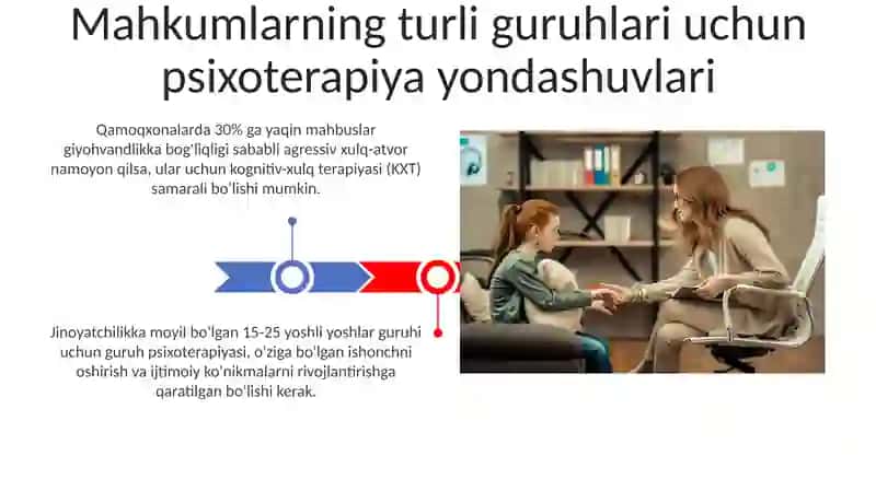 Korrektsion pedagogikada psixoterapiyadan foydalanish imkoniyatlari 3