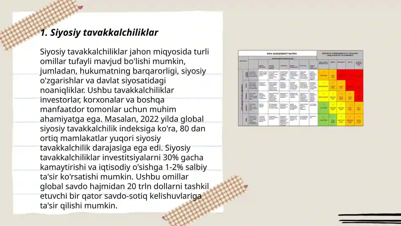 Mamlakat risklari tahlili 3