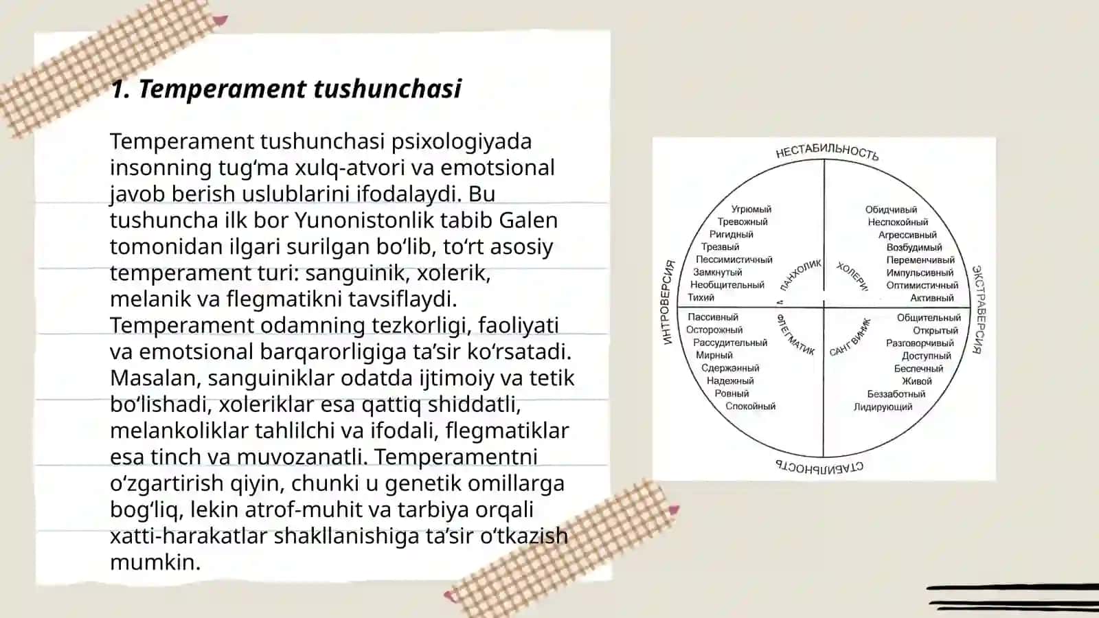 Temperament va uning nazariyalari 3