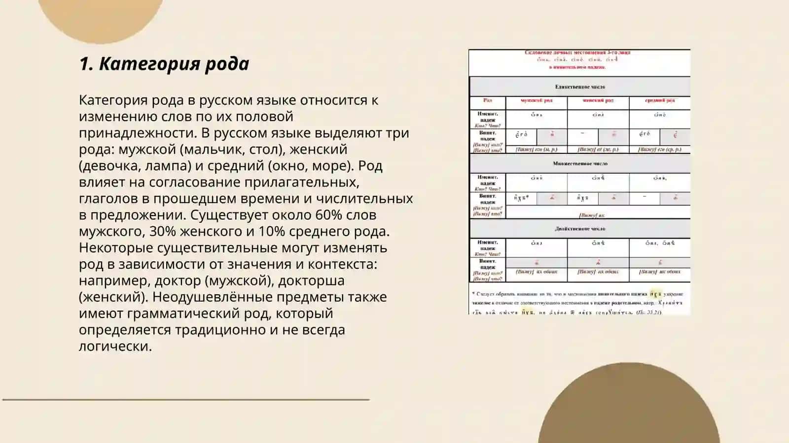 Основные грамматические категории древнерусского языка 3