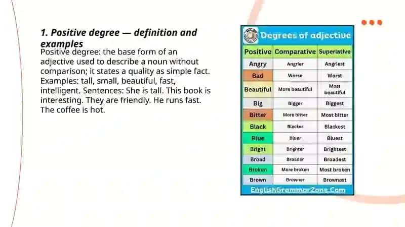 Degrees of adjectives 3
