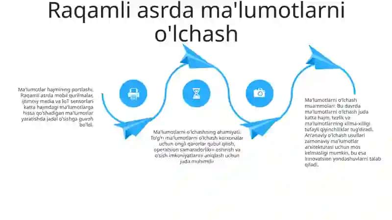Axborot O'Lchov Texnikasining Xozirgi Zamondagi Ahamiyati 3