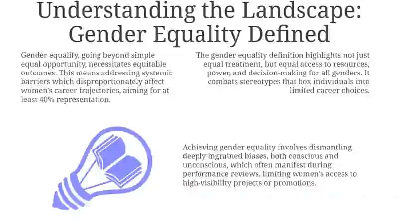 Gender Equality in the Workplace 3