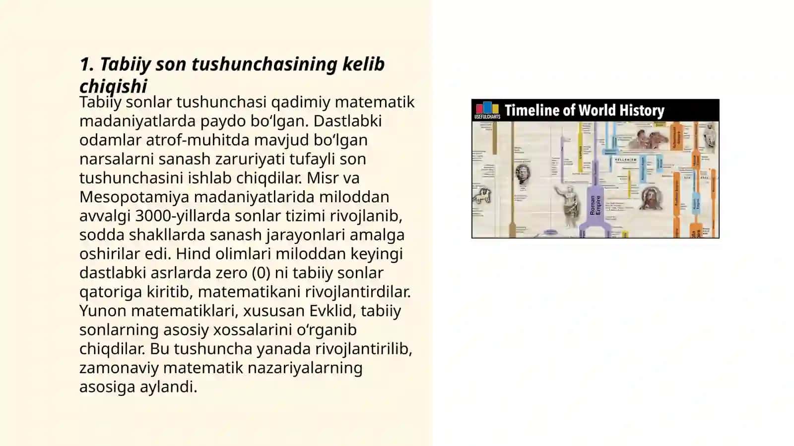 Tabiiy son va nol tushunchasining vujudga kelishi tarixini õrganish 3